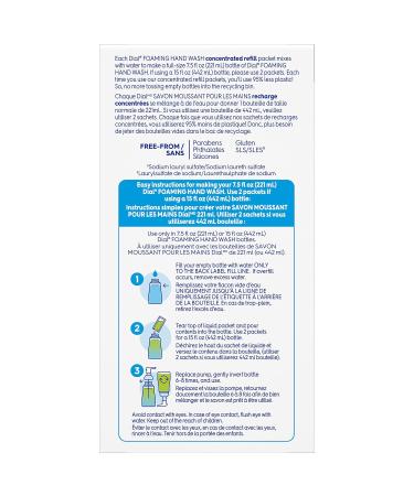 Dial Foaming Hand Wash Concentrated Refill 8 Pack - Aloe-scented 6.72 fl oz with Aloe Vera Extract - Buy Online on GoSupps.com