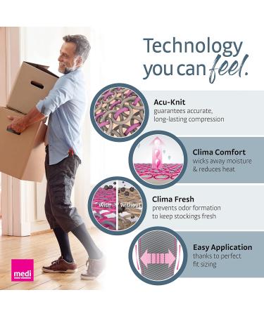 Mediven Plus Compression Stockings for Men & Women - 30-40 mmHg Calf High Open Toe - International Shipping Available - Buy Online on GoSupps.com