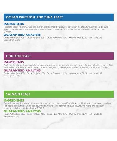 Fancy Feast Wet Cat Food Gravy Lovers Variety Pack 85 g Cans (12 Pack) - Buy Online on GoSupps.com