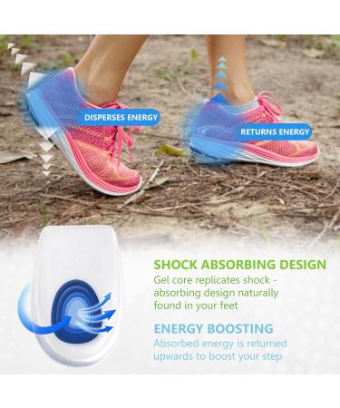 Sulpo Gel Heel Cushions - 5 Pairs for Heel Spur Relief | Silicone Insole Inserts for Men & Women | Comfortable Shoe Protection Size 40-46 - Buy Online on GoSupps.com