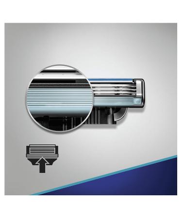 Gillette Mach 3 Start Replacement Safety Razor - 8 Pack | Premium Shaving Solution for a Smooth Experience - Buy Online on GoSupps.com