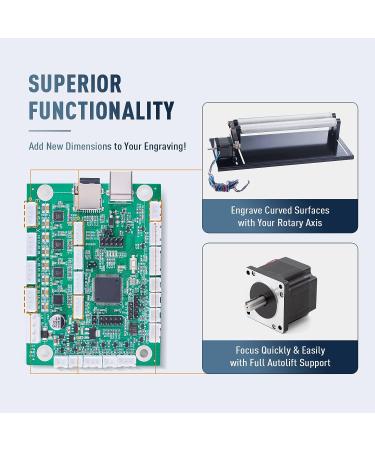 OMTech K40+ Laser Engraver Motherboard Upgrade - Smoothie Mainboard for CNC CO2 Laser Cutter with Rotary Axis Autofocus Support - LightBurn K40 Engraving Replacement Control Board - Buy Online on GoSupps.com