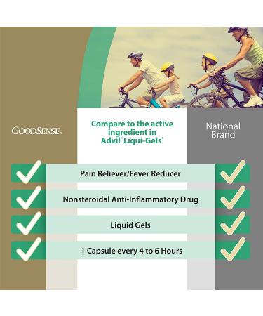GoodSense Ibuprofen Liquid Gels 200 mg Pain Reliever/Fever Reducer - 40 Count (Pack of 1) - Buy Online on GoSupps.com