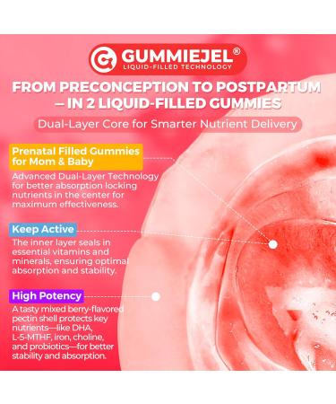 Prenatal Vitamins for Women Multivitamin Gummies w/ Methylfolate 1mg Choline Omega-3(DHA+EPA) Iron Postnatal Vitamins for Women Breastfeeding | Before During & After Pregnancy Sugar Free Vegan 60Cts 60 Count (Pack of 1) - Buy Online on GoSupps.com