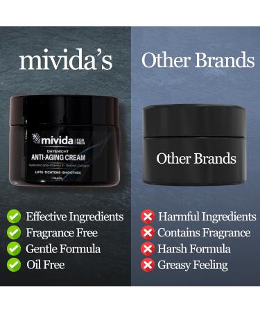 Anti Aging Cream for Men | Hyaluronic Acid Vitamin E Retinol & Collagen | Fragrance-Free Moisturizer | 1.76 fl. oz - Reduce Wrinkles & Enhance Skin - Buy Online on GoSupps.com
