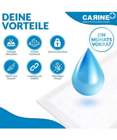 Premium Disposable Incontinence Bed Protectors - 30 Pack (60x90cm 1000ml) | Waterproof & Absorbent Medical Pads for Effective Protection - Buy Online on GoSupps.com