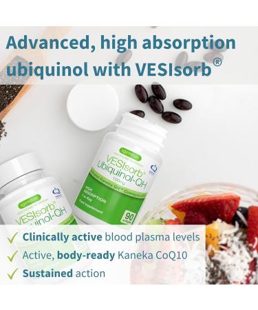 VESIsorb Ubiquinol-QH 100mg CoQ10 Softgels - Kaneka QH Water-Soluble Supplement for Heart Health & Energy - 90ct - Buy Online on GoSupps.com