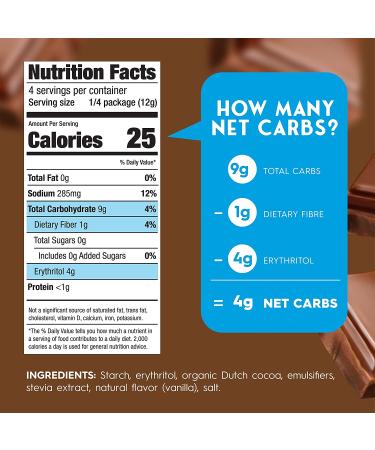 Simply Delish Instant Pudding Mix Variety Pack - Plant Based Guilt Free Desserts - Sugar Free, Non GMO, Gluten Free, Fat Free, Vegan & Keto Friendly - 0.7 oz & 1.76 oz (Pack of 6) - Buy Online on GoSupps.com