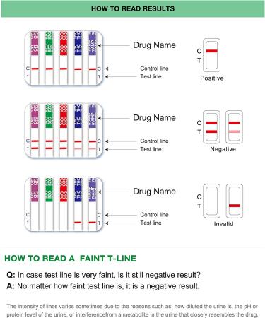 EasyHome 12 Panel Drug Test Cup Kit with Temperature Strip 5 Pack - Instant Urine Test for OPI, THC, COC, MET, OXY, AMP, BAR, BZO, MTD, MDMA, PCP, TCA - ECDOA-7124 - Buy Online on GoSupps.com