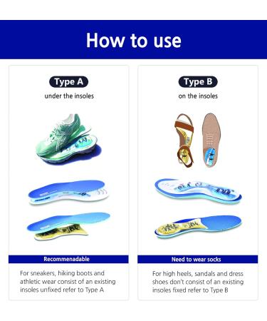 Air Insole for Men - Arch Support Sports Cushion Pads | Mountain Style 1 Pair - Buy Online on GoSupps.com