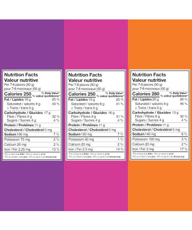 SNACK CONSCIOUS Nut Free Mini Cookie Dough Bites 12 x 50g High Protein Low Sugar Chocolate Chip Salted Caramel Double Chocolate School Safe Plant Based Gluten Free Vegan Non-GMO Made in Canada (12 x 50g Variety Pack) Variety Pack 600 g (Pack of 1) - Buy Online on GoSupps.com