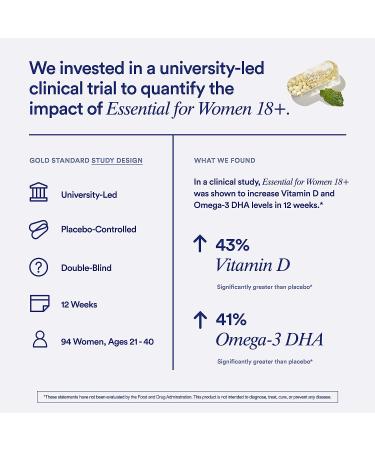 Ritual Women's 18+ Multivitamin with Vitamin D3, Omega 3 DHA, B12, and Iron - 30 Day Supply - Buy Online on GoSupps.com