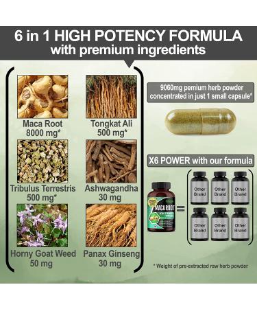 Ultra Maca Root Extract 9060 mg High Potency with Tongkat Ali Tribulus Terrestris Panax Ginseng Ashwagandha - Extra Strength Supplement for Men and Women - 3 Month Supply (90 Count) - Buy Online on GoSupps.com