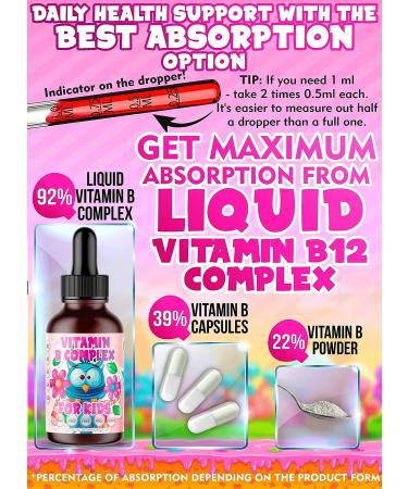 Amay Vitamin B-Complex for Kids Liquid Sublingual Drops - Premium Supplement for Natural Energy Boost & Immune Support - 2 Fl Oz - Buy Online on GoSupps.com