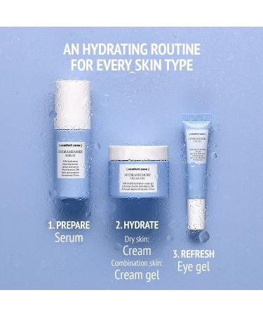 Comfort Zone Hydramemory Eye Gel - Hydrating & Refreshing 0.5 oz - Buy Online on GoSupps.com