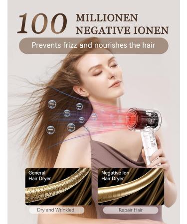ANLAN Ion Hair Dryer - 120 000 RPM Brushless Motor 100 Million Negative Ions Quick Drying & Intelligent Temperature Control - Ideal for Home Salon & Travel in Pink & White - Buy Online on GoSupps.com