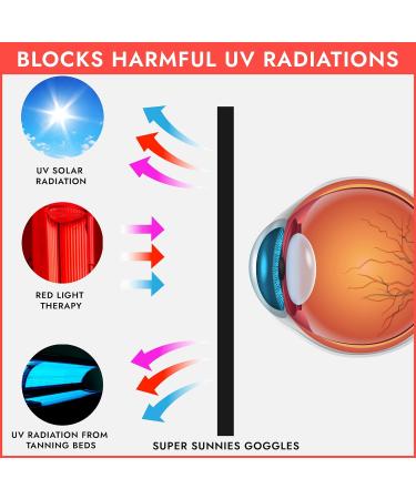 Super Sunnies UV Eye Protection Goggles - FDA Compliant | 12 Pack Mixed Eyeshields - Buy Online on GoSupps.com