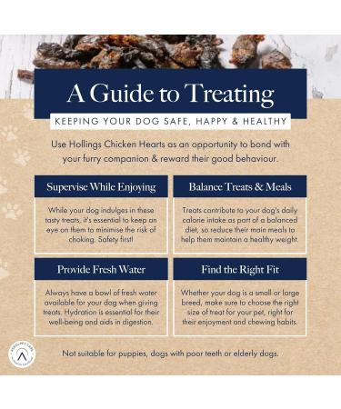Hollings Chicken Hearts Dog Treats 100% Natural Air Dried Treats for Adult Dogs Grain Free & High in Protein (60g) 60 g (Pack of 1) - Buy Online on GoSupps.com