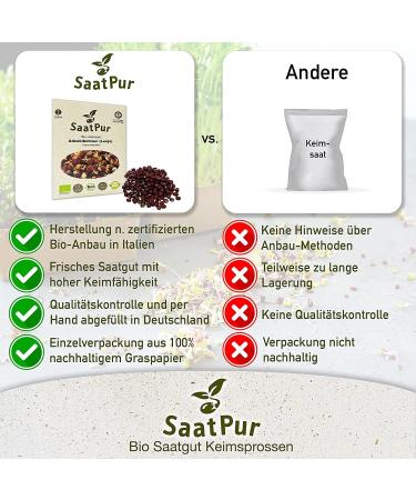Buy SaatPur ORGANIC Sprouts Set - 5 Varieties Anti-Stress Mix: Mungo Lunja Lentils Fennel & Buckwheat - International Shipping Available - Buy Online on GoSupps.com