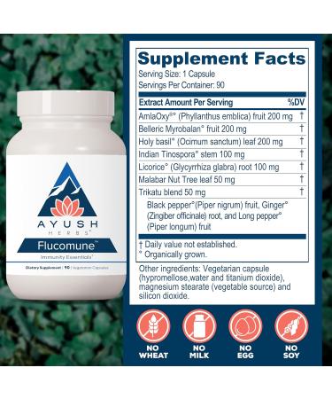 Ayush Herbs Flucomune - Immune Support Supplement Sinus Support for Women & Men Herbal Lung & Respiratory Balance for Adults - 90 Vegetarian Capsules (1 Count) - Buy Online on GoSupps.com