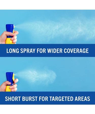 Banana Boat Kids 360 Coverage Sunscreen Mist Refill SPF 50+ | Non-Aerosol Kids Spray Sunblock 5.5oz for Ultimate Protection - Buy Online on GoSupps.com
