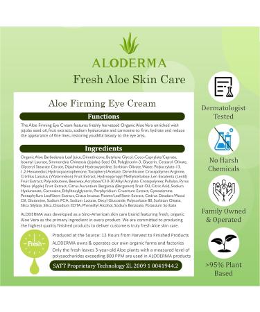 Aloderma Aloe Firming Eye Cream Made with 70% Organic Aloe Vera - Natural Daily Hydrating Eye Cream with Jojoba Hyaluronic Acid & Organic Aloe - Reduce Signs of Aging Fine Lines & Wrinkles 25g - Buy Online on GoSupps.com