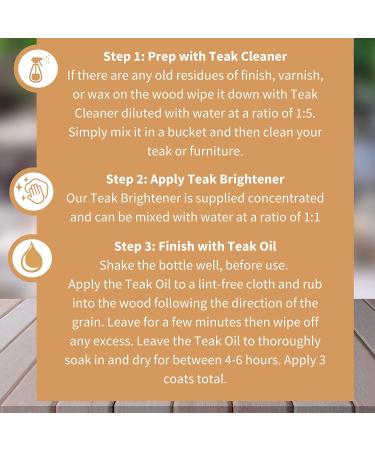 Furniture Clinic Teak Care Kit - Teak Oil, Cleaner & Brightener for Wood Restoration & Protection - Buy Online on GoSupps.com