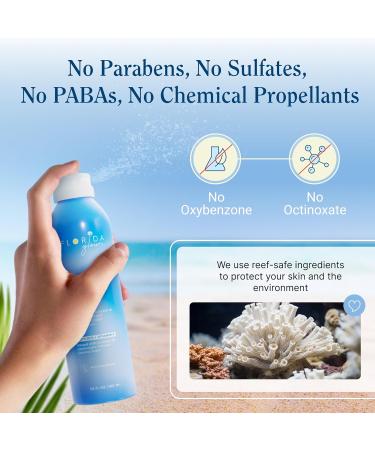 Florida Glow SPF 15 Sunscreen Spray - Broad Spectrum Water Resistant PABA & Oxybenzone Free - Compliant with Hawaii 104 & Florida Keys (5.5 Fl Oz - Buy Online on GoSupps.com