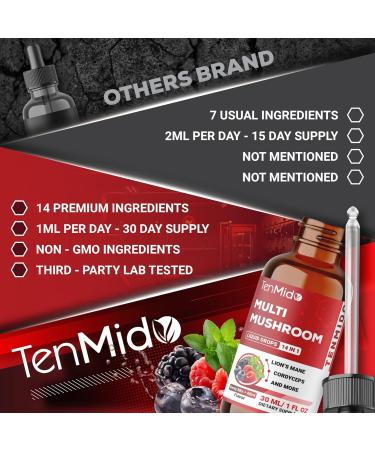 Tenmido Mushroom Complex - Herbal Liquid Drops - 14in1 with Lions Mane Cordyceps Reishi Turkey Chaga Shiitake Ashwagandha Bacopa Gotu Kola and More - 30ml 1 Fl Oz - Buy Online on GoSupps.com