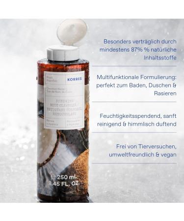 KORRES Mint Tea Revitalising Shower Gel 250ml - Active Aloe Vera Vegan & Dermatologically Tested - Shop Internationally - Buy Online on GoSupps.com