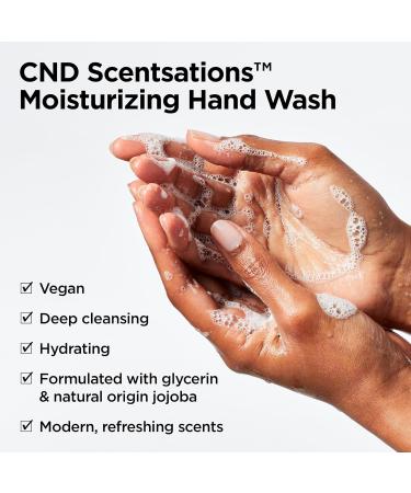 CND Scentsations Wash Citrus & Green Tea - Buy Online on GoSupps.com