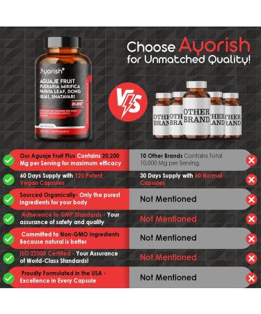 Buy Aguaje Fruit 20000mg Supplement | Enhanced with Pueraria Mirifica & Botanicals | 120 Veg Capsules for Optimal Health - Buy Online on GoSupps.com
