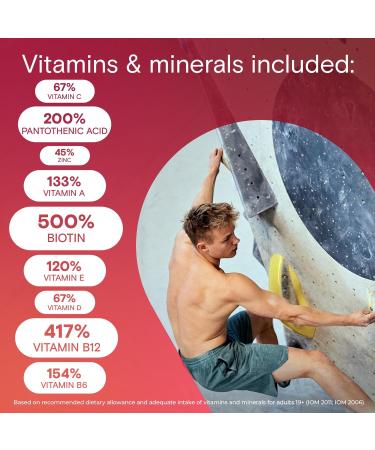 One A Day Adult Multivitamin Gummies - Daily Gummy Multivitamins For Men And Women With Vitamins A B6 B12 C D E Biotin and Zinc Supports Immunity And Bone Health Hair And Nails 60 Gummies - Buy Online on GoSupps.com