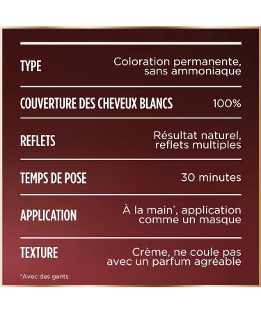 Garnier - Coloration Permanente - Sans Ammoniaque - 90% d'Ingr dients d'Origine Naturelle et Formule Vegan - Beurre de Karit - 100% Couverture Cheveux Blancs - Ch tain Acajou Prune (4.52) - Good CHATAIN ACAJOU PRUNE 4.52 - Buy Online on GoSupps.com