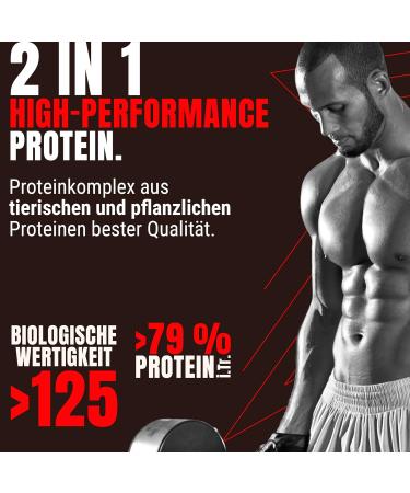 Powerstar Super Hi Pro 128 Pack - Premium Multi-Component Protein Powder | German Quality | 5 x 1000g Mixed Flavors | Optimize Your Fitness Goals - Buy Online on GoSupps.com