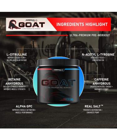 G.O.A.T. Ultra-Premium Pre-Workout - Rocket Pop Flavor | Boost Pump, Energy & Endurance | Award-Winning Taste | 30 Servings - Buy Online on GoSupps.com