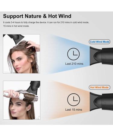 Portable Cordless Hair Dryer Hot & Cold Air Wireless Hair Dryer Rechargeable Blow Dryer w/Diffuser for Blowing Hair - Buy Online on GoSupps.com