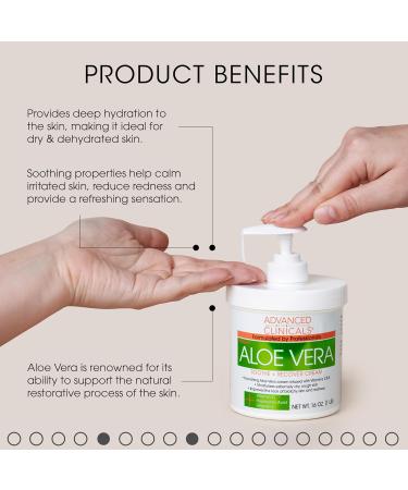 Advanced Clinicals Aloe Vera Lotion - Sun Burn Recovery Cream | Vitamin C & Hyaluronic Acid Moisturizer | 16 oz Skin Repair Body Cream for Sun Damaged Skin - Buy Online on GoSupps.com