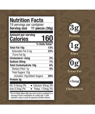 Virginia Diner Gourmet Natural Double Dipped Chocolate Covered Peanuts 20oz Tin - 1.25lb Pack of 1 - Buy Online on GoSupps.com
