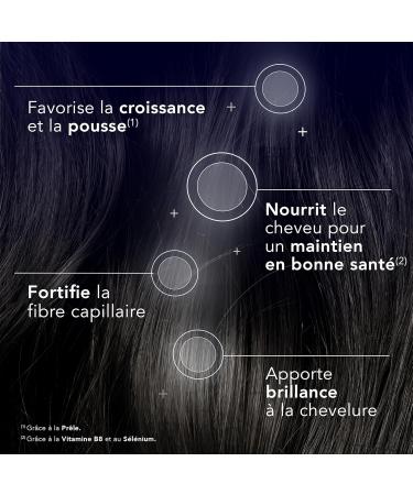 Arkopharma Forcapil Gummies Growth - Hair and Nails - Promotes hair and nail growth - Strengthens hair fiber - 60 gummies - One month treatment - Buy Online on GoSupps.com