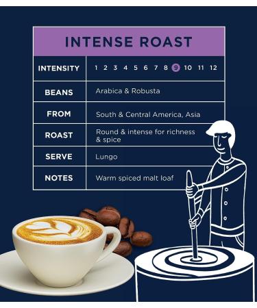 CafePod Intense Roast Coffee Pods - 180 Aluminium Capsules | Nespresso Compatible | 180 Count Pack - Buy Online on GoSupps.com