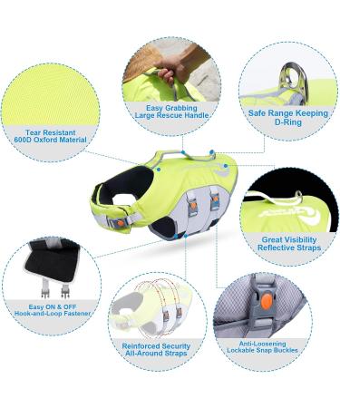 Buy ThinkPet Dog Life Jacket - Adjustable Reflective Lifesaver with Buoyancy - Green L for Safe Boating & Outdoor Adventures - Buy Online on GoSupps.com