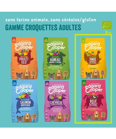 Edgard & Cooper Dog Food (Organic Turkey & Chicken 7kg) Grain Free Fresh Meat & Quality Protein Real Ingredients for Dogs Hypoallergenic No Added Sugars - Buy Online on GoSupps.com