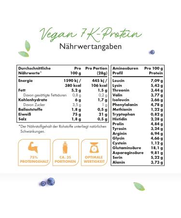 Vegan 7K Protein Powder - 1kg Salted Caramel | Pure Plant-Based Protein Blend (Rice Almond Soy Pea Hemp Cranberry Sunflower) - Ideal for Smoothies & Fitness - Buy Online on GoSupps.com