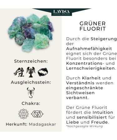 Lavisa Premium Healing Stones & Gemstones Set | 100% Natural Crystals for Decoration & Water Treatment | Gem Water Basic Mixture (Green Fluorite) - Buy Online on GoSupps.com