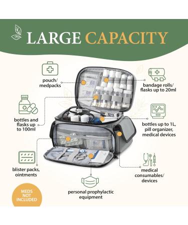 Eco-Friendly Medicine Bag | Travel Pill Organizer & Medical Supplies Storage | Lockable First Aid Bag Gray - Buy Online on GoSupps.com
