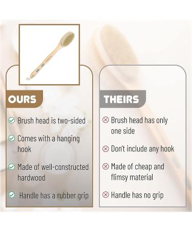 Double Sided Shower Brush | Long Handle Back Scrubber and Bath Brush - Buy Online on GoSupps.com