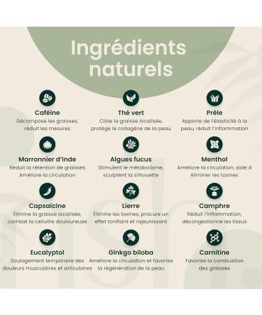  nsh. Natural Skin & Hair NSH Anti-Cellulite Reducing Cream 300ml Body Firming with 12% Caffeine - Buy Online on GoSupps.com