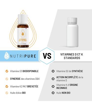 Nutripure | Vitamine D3 K2-MK7 3000 UI | Dosage lev pour Syst me Immunitaire Sant Osseuse et Musculaire | Avec VitaMK7 et Huile d Olive Bio | Haute Absorption et Posologie Personnalis e | 5 Mois - Buy Online on GoSupps.com
