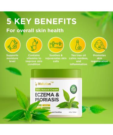 WELLUTION Natural Eczema and Psoriasis Cream - Intensive All-in-1 Treatment for Skin Irritations - Made in USA - Buy Online on GoSupps.com
